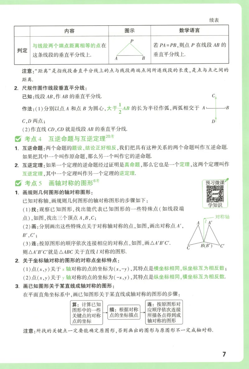 每周重点预习单_2026万唯系列预习复习_2026版初中《万唯周末检测小卷》8年级上册（语数外）_2025秋万唯周末小测卷数学人教版8年级上册