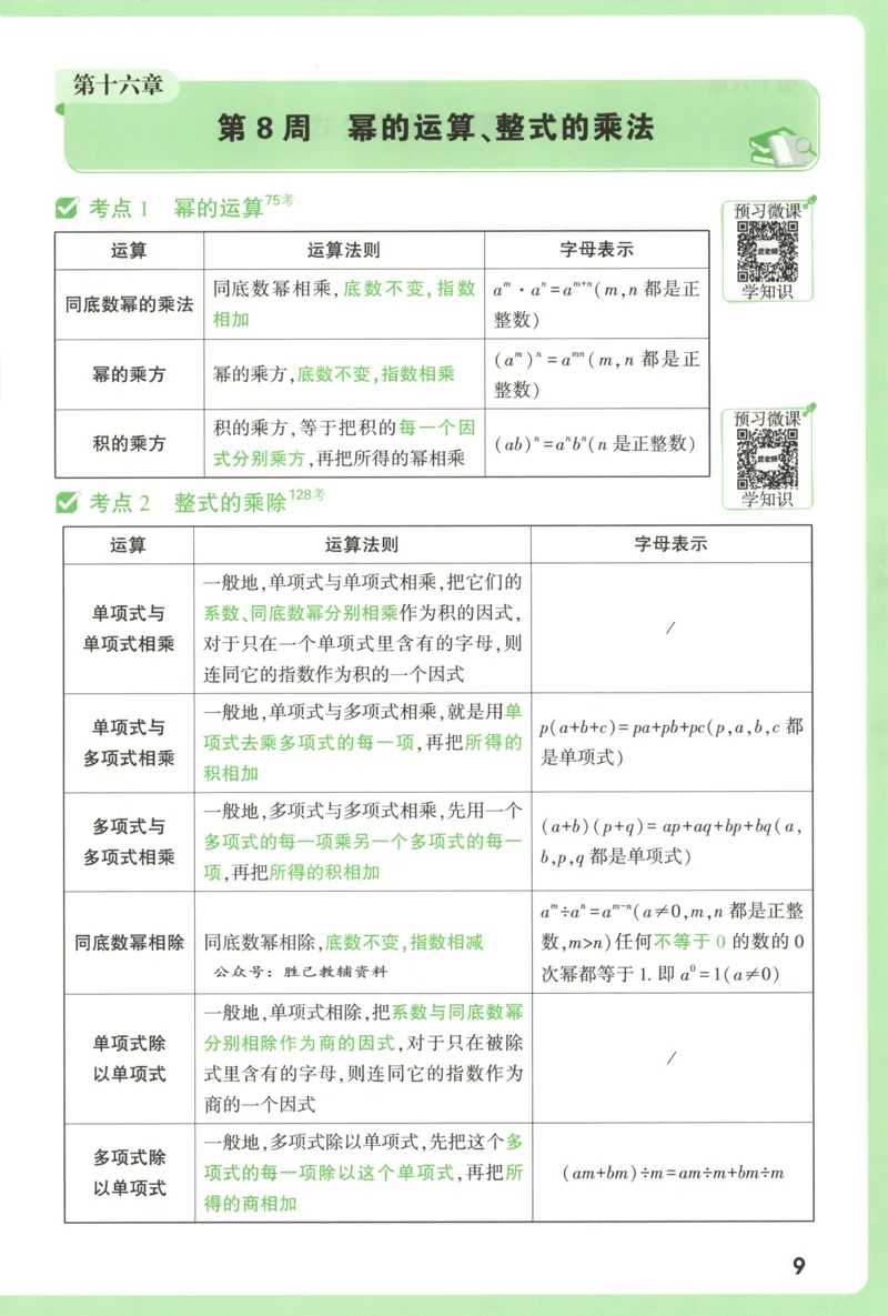 每周重点预习单_2026万唯系列预习复习_2026版初中《万唯周末检测小卷》8年级上册（语数外）_2025秋万唯周末小测卷数学人教版8年级上册