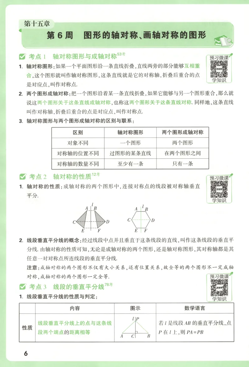 每周重点预习单_2026万唯系列预习复习_2026版初中《万唯周末检测小卷》8年级上册（语数外）_2025秋万唯周末小测卷数学人教版8年级上册
