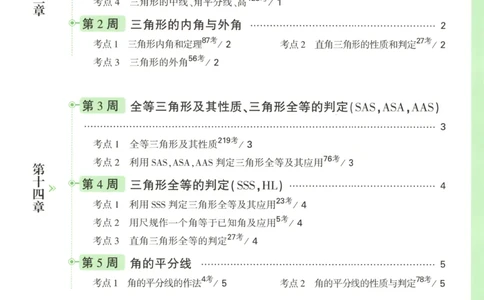每周重点预习单_2026万唯系列预习复习_2026版初中《万唯周末检测小卷》8年级上册（语数外）_2025秋万唯周末小测卷数学人教版8年级上册