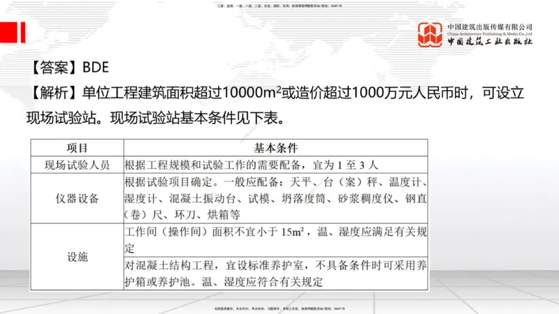 2025一建《建筑》考前小灶直播课05节（9.6晚）_2026年一级建造师_2026年一建建筑_2025年一建建筑SVIP_04-冲刺串讲✿考点强化✿小灶集训_83-建筑《考前小灶直播》韩雷JGS_讲义