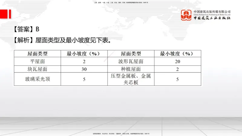 2025一建《建筑》考前小灶直播课05节（9.6晚）_2026年一级建造师_2026年一建建筑_2025年一建建筑SVIP_04-冲刺串讲✿考点强化✿小灶集训_83-建筑《考前小灶直播》韩雷JGS_讲义
