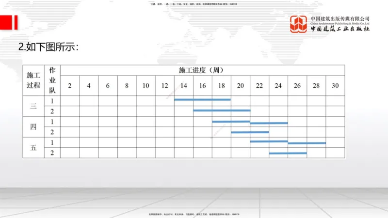 2025一建《建筑》考前小灶直播课05节（9.6晚）_2026年一级建造师_2026年一建建筑_2025年一建建筑SVIP_04-冲刺串讲✿考点强化✿小灶集训_83-建筑《考前小灶直播》韩雷JGS_讲义