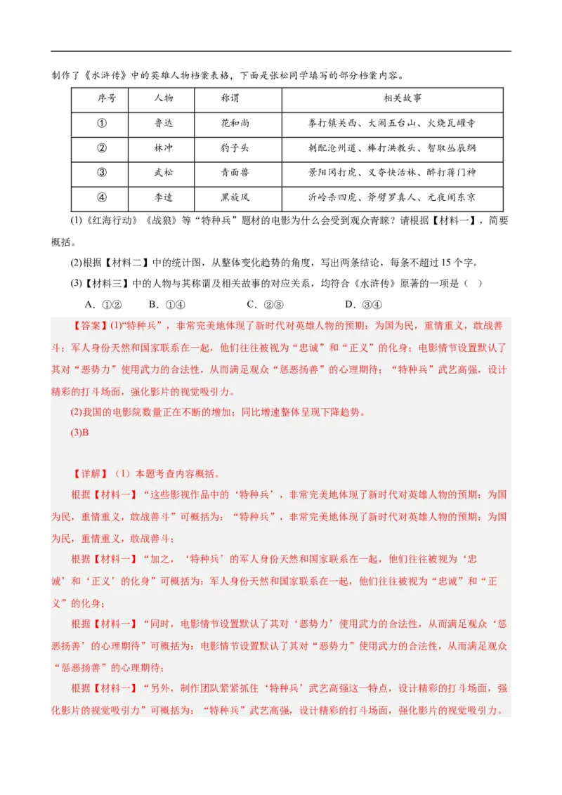 热点06综合性学习、语言运用（三题型二十五考点）（全国通用）（解析版）_120中考语文全套复习_中考语文复习总复习_二轮复习资料_完2024年中考语文专题练习（全国通用）_热点
