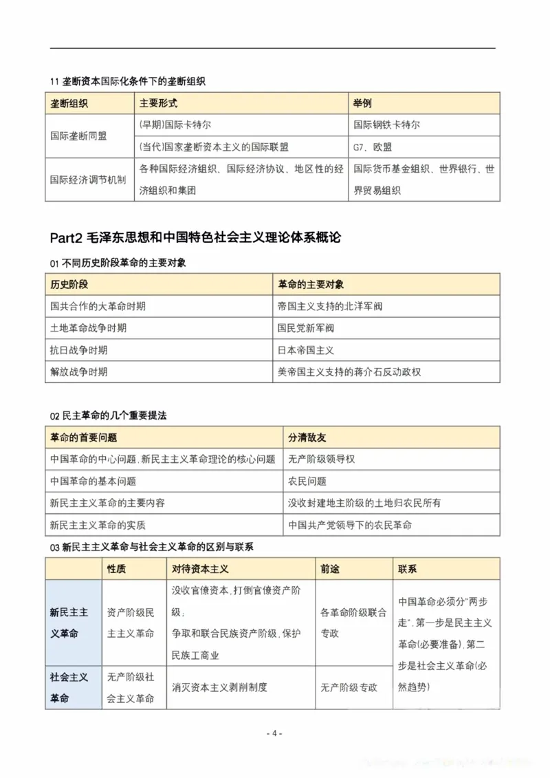 肖秀荣《精讲精练》易混淆考点总结_2026考公资料_（49）政治理论合集_政治理论合集_2025考研政治pdf（笔记）_肖秀荣考研政治_24肖秀荣_23肖秀荣考研政治