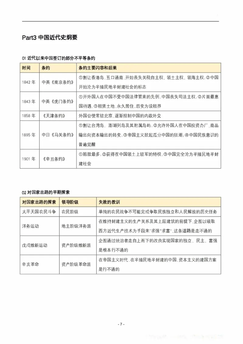 肖秀荣《精讲精练》易混淆考点总结_2026考公资料_（49）政治理论合集_政治理论合集_2025考研政治pdf（笔记）_肖秀荣考研政治_24肖秀荣_23肖秀荣考研政治