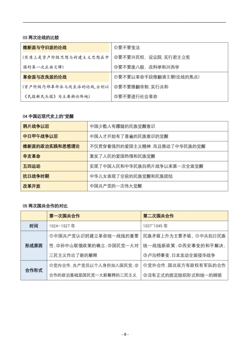 肖秀荣《精讲精练》易混淆考点总结_2026考公资料_（49）政治理论合集_政治理论合集_2025考研政治pdf（笔记）_肖秀荣考研政治_24肖秀荣_23肖秀荣考研政治