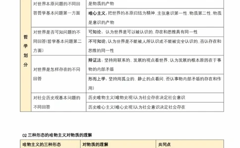 肖秀荣《精讲精练》易混淆考点总结_2026考公资料_（49）政治理论合集_政治理论合集_2025考研政治pdf（笔记）_肖秀荣考研政治_24肖秀荣_23肖秀荣考研政治
