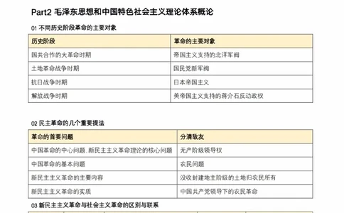 肖秀荣《精讲精练》易混淆考点总结_2026考公资料_（49）政治理论合集_政治理论合集_2025考研政治pdf（笔记）_肖秀荣考研政治_24肖秀荣_23肖秀荣考研政治