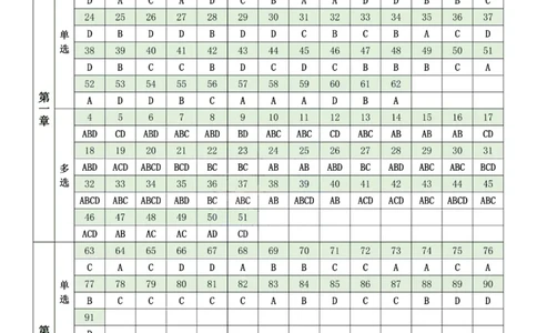 24考研肖秀荣1000题答案速查表马原_2026考公资料_（49）政治理论合集_政治理论合集_2025考研政治pdf（笔记）_肖秀荣考研政治_24肖秀荣_24考研肖秀荣1000题刷题本+答案速查表