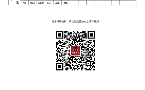 24考研肖秀荣1000题答案速查表马原_2026考公资料_（49）政治理论合集_政治理论合集_2025考研政治pdf（笔记）_肖秀荣考研政治_24肖秀荣_24考研肖秀荣1000题刷题本+答案速查表