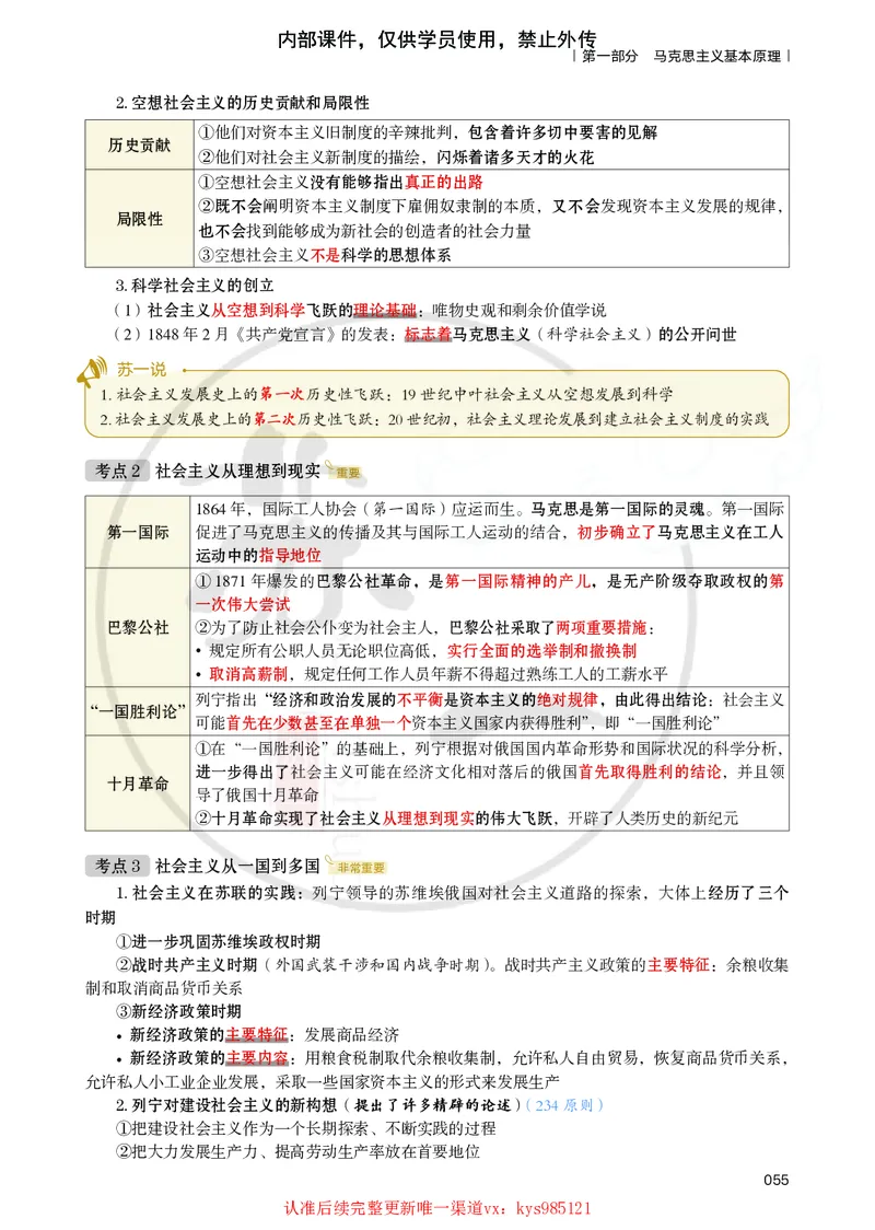 25提分手册：马原（第5-7章）_2026考公资料_（49）政治理论合集_政治理论合集_2025考研政治_05.苏一_04.救命课程_00.课件资料_冲刺救命课&mdash;&mdash;马原资料