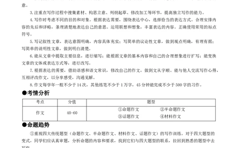 专题一打造属于自己的优秀作文（全国通用）_120中考语文全套复习_中考语文复习总复习_一轮复习资料_完2024年中考语文一轮复习讲义练习（全国通用）_第三部分帮作文