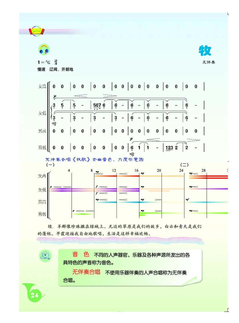 人音版7年级音乐上册高清教材简谱_4-教培资料-26年最新资料-同步更新_初中高中教资_03科三专项（进去保存报考的学科即可）_02科三专项（笔记真题思维导图教学设计版本二）