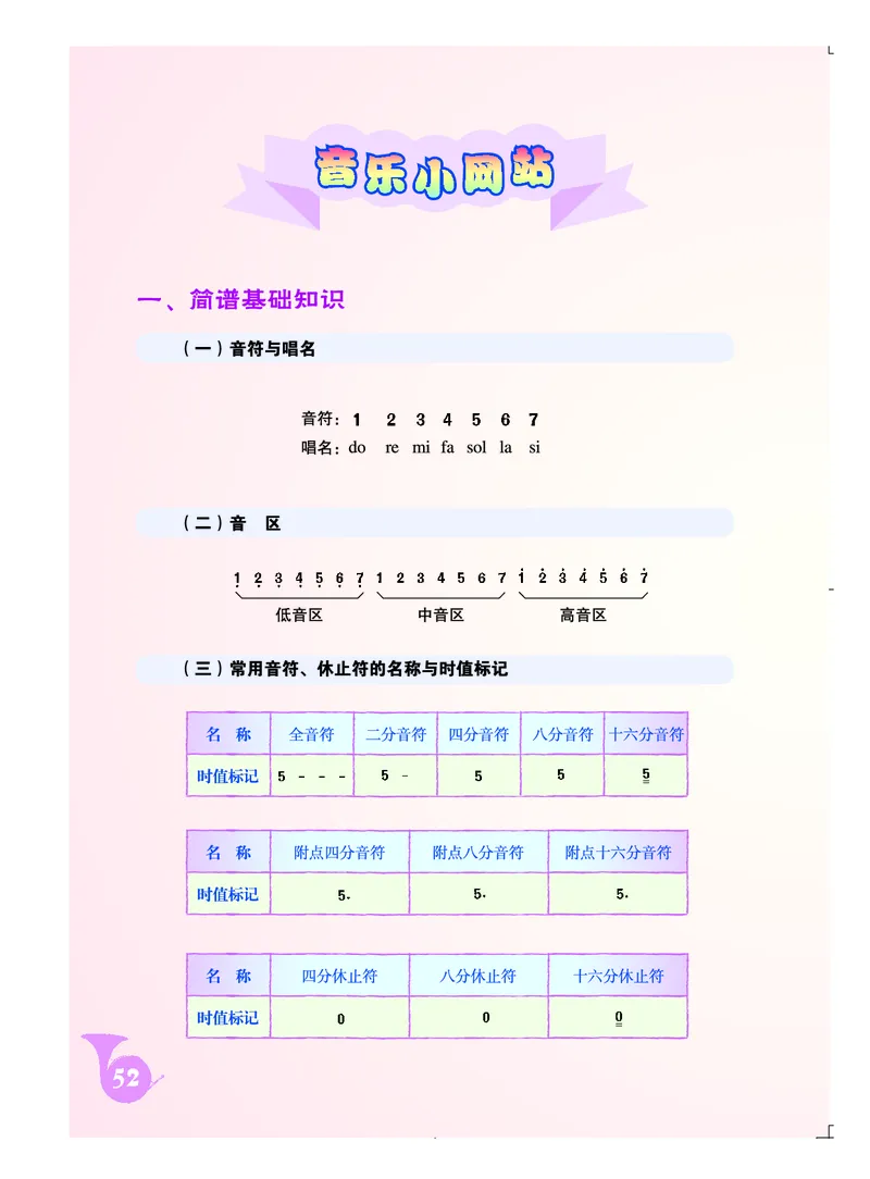 人音版7年级音乐上册高清教材简谱_4-教培资料-26年最新资料-同步更新_初中高中教资_03科三专项（进去保存报考的学科即可）_02科三专项（笔记真题思维导图教学设计版本二）