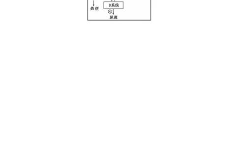2019年湖北省黄冈市中考生物真题及答案_中考真题_8.生物中考真题2015-2024年_地区卷_湖北省_湖北黄冈生物15-19