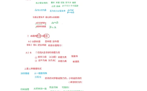 花生十三24上半年-判断系统班第七讲--随堂笔记_2026考公资料_花生十三合集_2024+2023年资料_系统班2024上半年四海花生公考笔试系统班（含速算训练营）_逻辑判断_随堂笔记