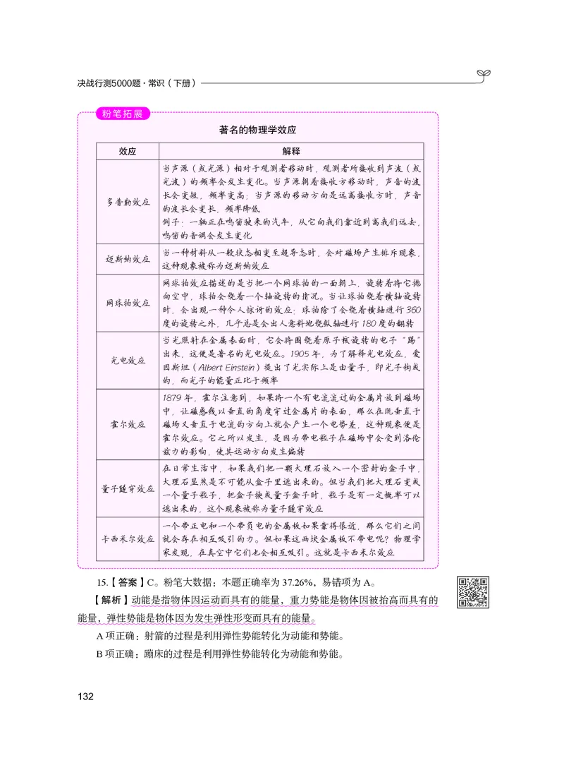 公务员考试辅导用书&middot;决战行测5000题（常识）（下册）2025版_26吉林考备考资料包_11省考刷题包_04决战行测5000题_行测5000题2024年6月版次