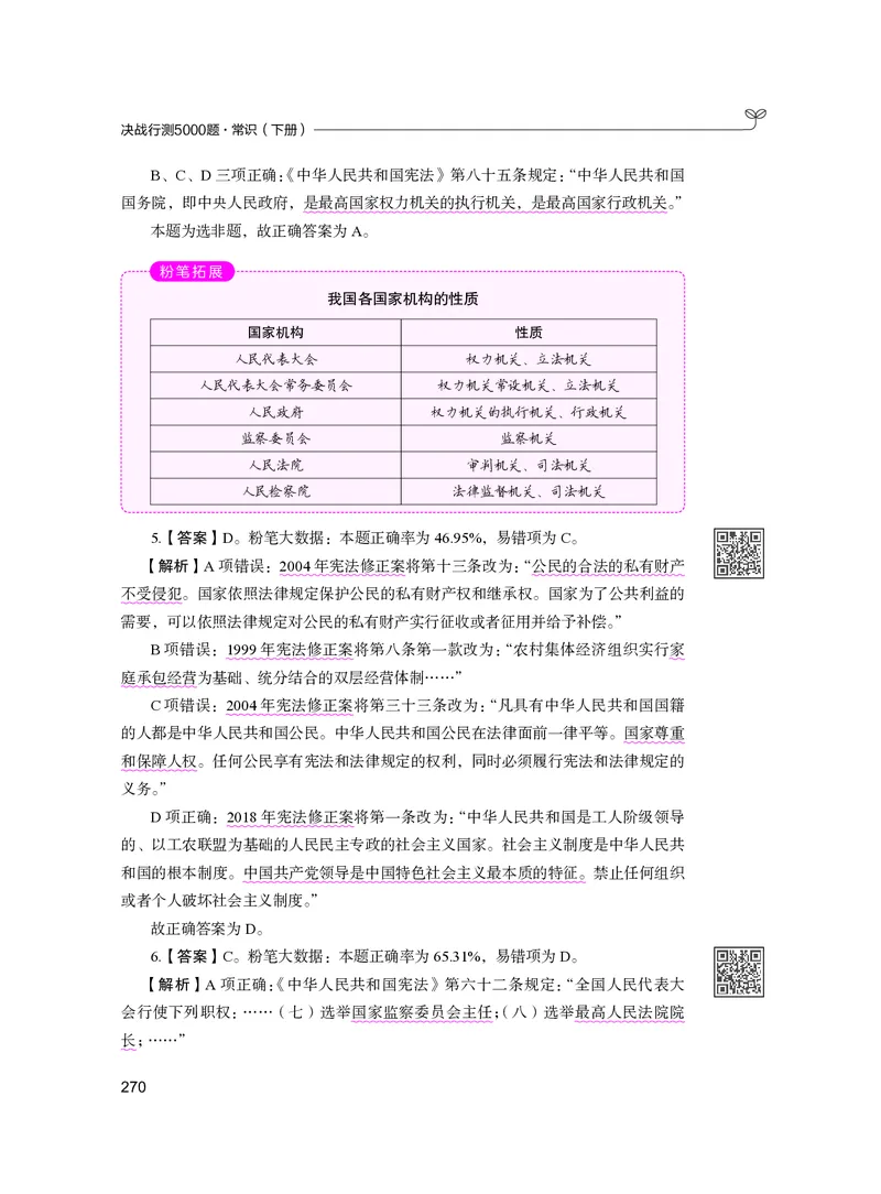 公务员考试辅导用书&middot;决战行测5000题（常识）（下册）2025版_26吉林考备考资料包_11省考刷题包_04决战行测5000题_行测5000题2024年6月版次