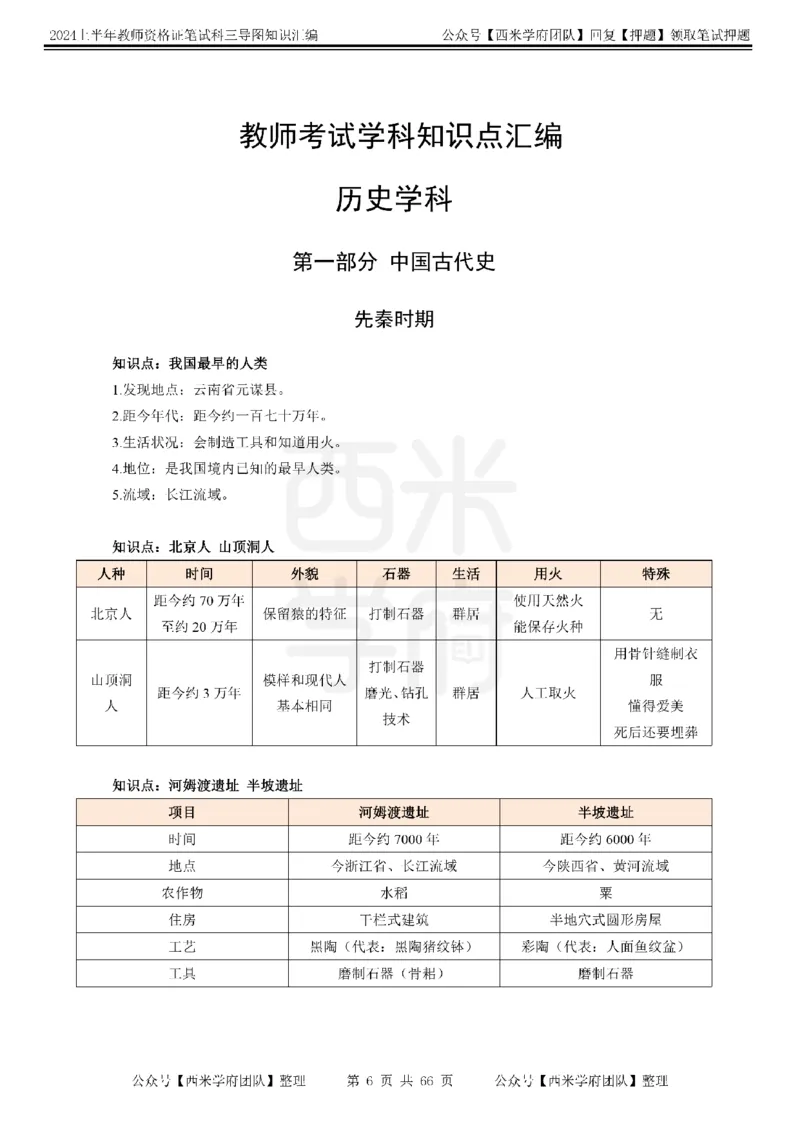 初中历史-知识导图汇编_4-教培资料-26年最新资料-同步更新_初中高中教资_03科三专项（进去保存报考的学科即可）_01科目三FB网课、三色速记手册、知识点导图等推荐_初中