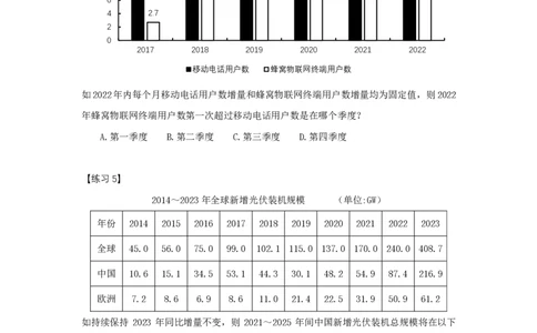 第六节：基期量、现期量计算课后练习题_2026考公资料_（28）上岸村合集（司马、章晓铭、王永恒、天晓、忠政、丁旭等）_2026年上岸村国省考行测申论一卡通_课后练习题_01.资料分析