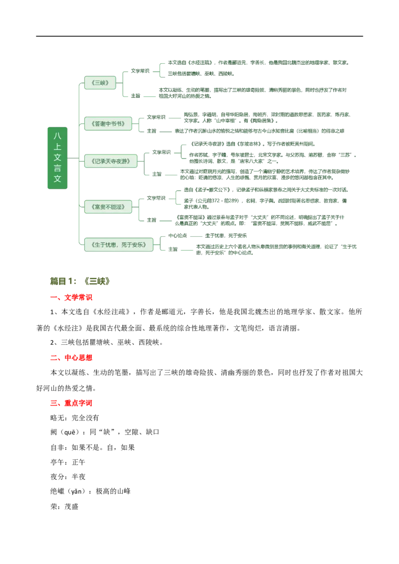 第17讲八上课标文言文复习（讲义）（全国通用）（解析版）_120中考语文全套复习_中考语文复习总复习_一轮复习资料_完2024年中考语文一轮复习课件+讲义+练习（全国通用）