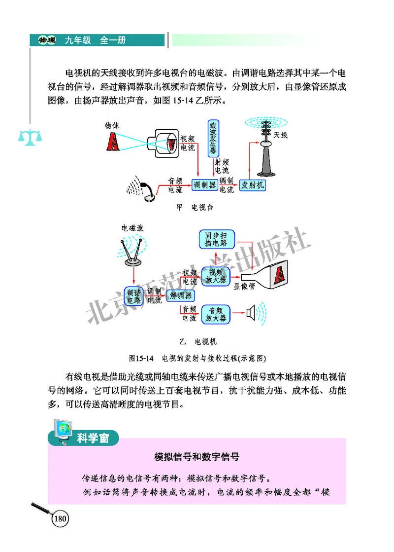 北师大9年级物理全册高清教材主编：闫金铎_4-教培资料-26年最新资料-同步更新_初中高中教资_03科三专项（进去保存报考的学科即可）_102025初中科目（全）电子教材