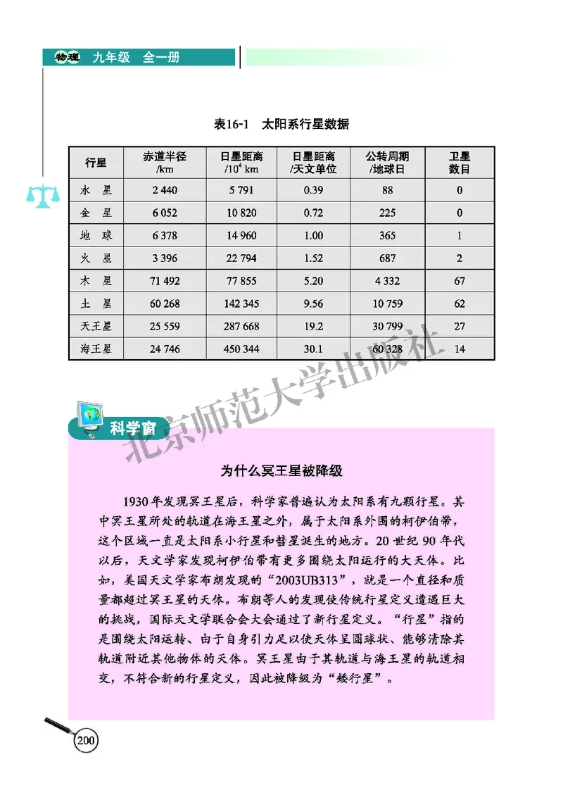 北师大9年级物理全册高清教材主编：闫金铎_4-教培资料-26年最新资料-同步更新_初中高中教资_03科三专项（进去保存报考的学科即可）_102025初中科目（全）电子教材