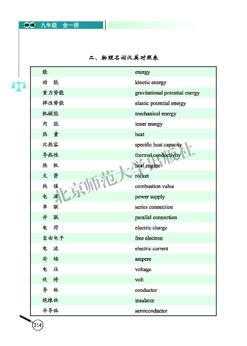 北师大9年级物理全册高清教材主编：闫金铎_4-教培资料-26年最新资料-同步更新_初中高中教资_03科三专项（进去保存报考的学科即可）_102025初中科目（全）电子教材