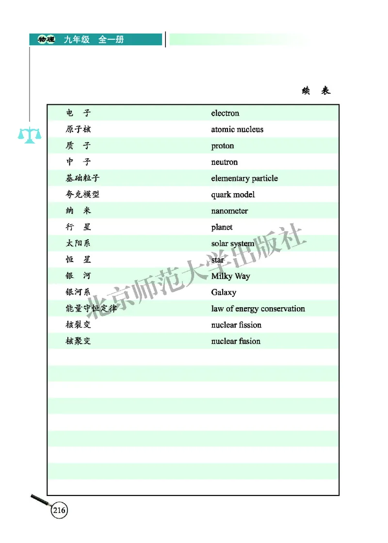 北师大9年级物理全册高清教材主编：闫金铎_4-教培资料-26年最新资料-同步更新_初中高中教资_03科三专项（进去保存报考的学科即可）_102025初中科目（全）电子教材