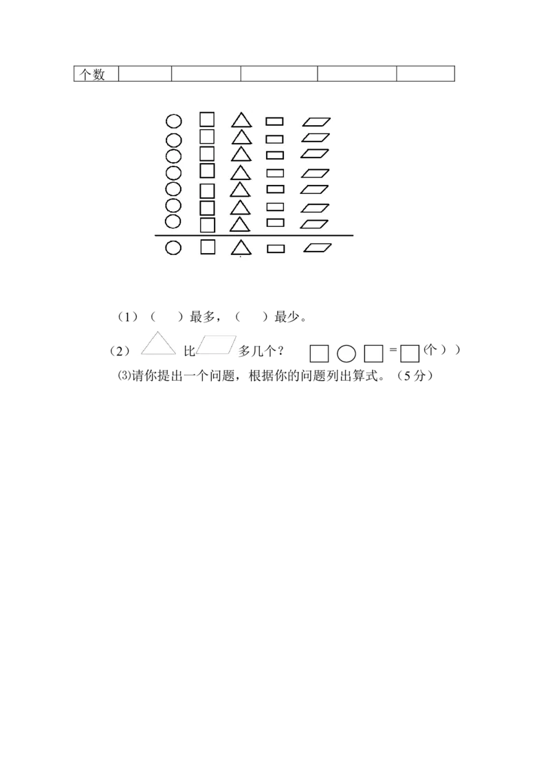 新人教版小学一年级数学下册期末测试题(10)_一年级上下册资料_一年级上语数英上下册学习资料_3-6-4、小学一年级数学下册_人教版_5、期末测试卷