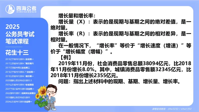 花生十三24下半年资料分析第1章PPT_2026考公资料_花生十三合集_旗舰班-国考2025花生十三旗舰班（花生行测+飞扬申论）⭐_1.花生十三行测（系统班+刷题班）_资料分析_系统班_PPT