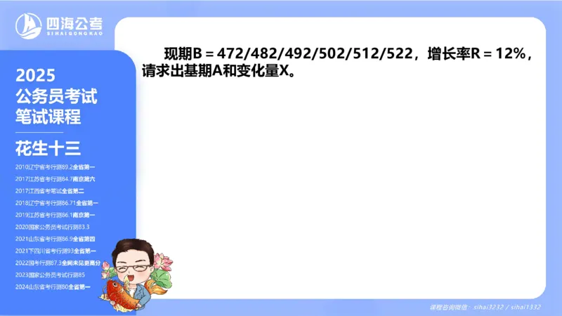 花生十三24下半年资料分析第1章PPT_2026考公资料_花生十三合集_旗舰班-国考2025花生十三旗舰班（花生行测+飞扬申论）⭐_1.花生十三行测（系统班+刷题班）_资料分析_系统班_PPT