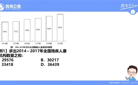 花生十三24下半年资料分析第1章PPT_2026考公资料_花生十三合集_旗舰班-国考2025花生十三旗舰班（花生行测+飞扬申论）⭐_1.花生十三行测（系统班+刷题班）_资料分析_系统班_PPT