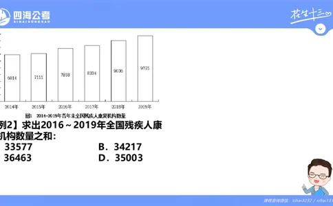 花生十三24下半年资料分析第1章PPT_2026考公资料_花生十三合集_旗舰班-国考2025花生十三旗舰班（花生行测+飞扬申论）⭐_1.花生十三行测（系统班+刷题班）_资料分析_系统班_PPT