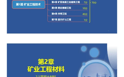02、一建矿业第2章矿业工程材料_2026年一级建造师_2026年一建矿业_2025年一建矿业SVIP_02-基础精讲✿高端面授✿深度强化_15-矿业《自营全系班》大海SMR_讲义