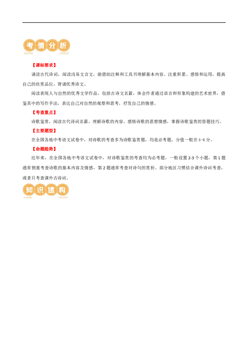 第14讲九下课标古诗词复习（讲义）（全国通用）（原卷版）_120中考语文全套复习_中考语文复习总复习_一轮复习资料_完2024年中考语文一轮复习课件+讲义+练习（全国通用）