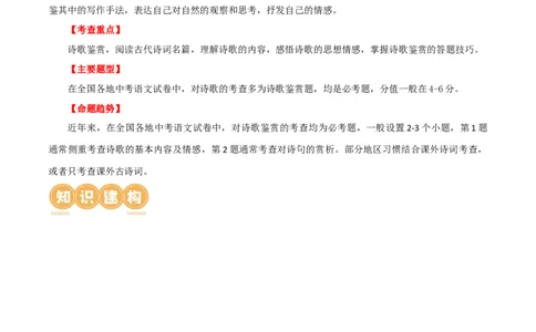 第14讲九下课标古诗词复习（讲义）（全国通用）（原卷版）_120中考语文全套复习_中考语文复习总复习_一轮复习资料_完2024年中考语文一轮复习课件+讲义+练习（全国通用）