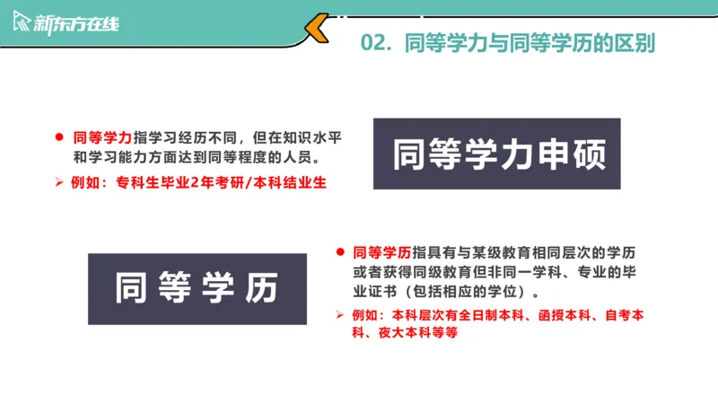 考研小白常识解析进阶版_1702538164346_2026考公资料_（49）政治理论合集_政治理论合集_2025考研政治_10.新东方_00.讲义汇总_(择校择专业)考研择校择专业(10)_25考研通识知识扫盲