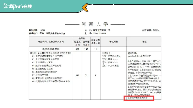 考研小白常识解析进阶版_1702538164346_2026考公资料_（49）政治理论合集_政治理论合集_2025考研政治_10.新东方_00.讲义汇总_(择校择专业)考研择校择专业(10)_25考研通识知识扫盲