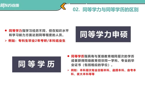 考研小白常识解析进阶版_1702538164346_2026考公资料_（49）政治理论合集_政治理论合集_2025考研政治_10.新东方_00.讲义汇总_(择校择专业)考研择校择专业(10)_25考研通识知识扫盲