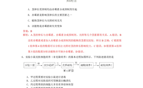 2013年高考生物试卷（浙江）（解析卷）_1.高考2025全国各省真题+答案_01.2008-2024全国高考真题（按省份分类）_22.浙江_2008-2024&middot;（浙江）生物高考真题