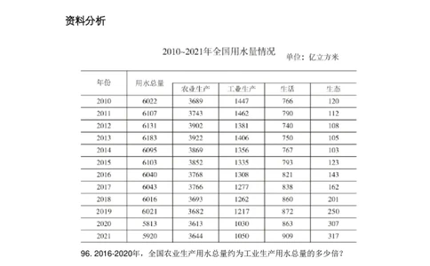 6.6直播讲义_2026考公资料_超格合集_数资高照合集_速算高照抖音速算直播课_抖音直播讲义
