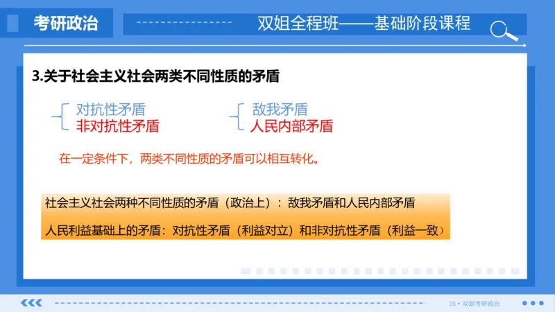 29.基础阶段毛中特第四章_2026考公资料_（49）政治理论合集_政治理论合集_2025考研政治_14.双姐_03.基础阶段_00.讲义