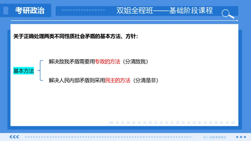 29.基础阶段毛中特第四章_2026考公资料_（49）政治理论合集_政治理论合集_2025考研政治_14.双姐_03.基础阶段_00.讲义