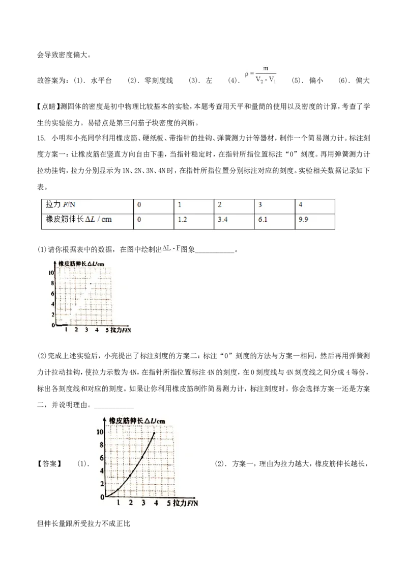 2018年山西省中考物理试题及答案(word版)_中考真题_4.物理中考真题2015-2024年_地区卷_山西中考物理2008---2022年（山西省统一试卷）