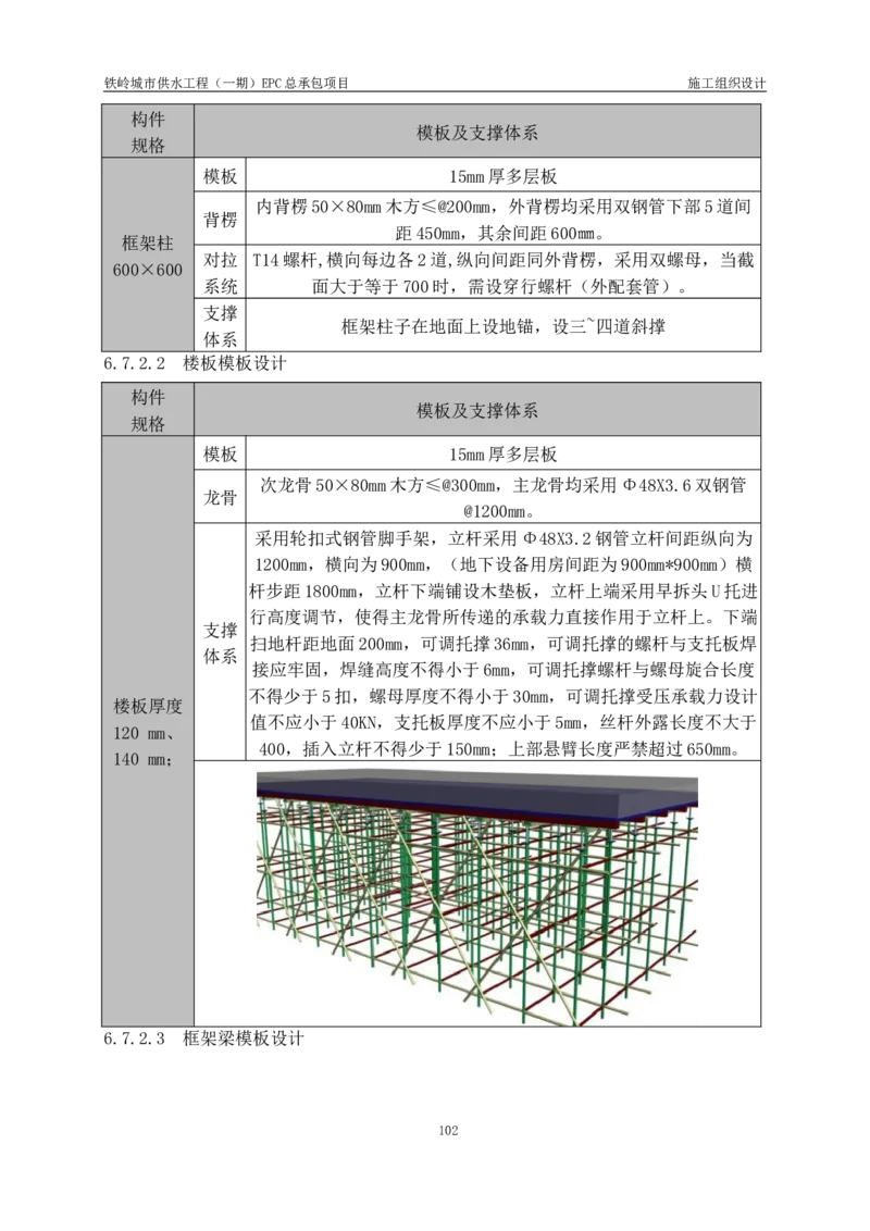 供水厂施工组织设计-汇总7.15_2021-2023年优秀施组方案_施工组织设计_施组22-铁岭市城市供水工程（一期）EPC总承包公司施组_1、施组