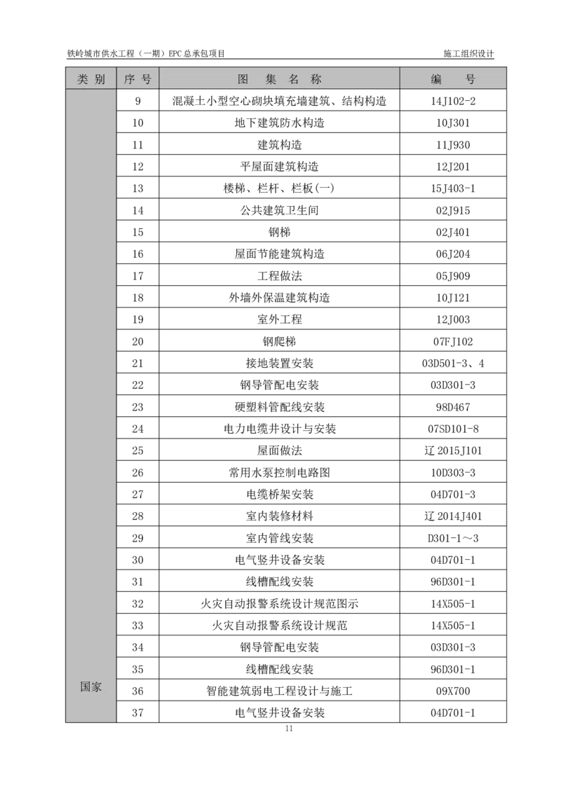 供水厂施工组织设计-汇总7.15_2021-2023年优秀施组方案_施工组织设计_施组22-铁岭市城市供水工程（一期）EPC总承包公司施组_1、施组