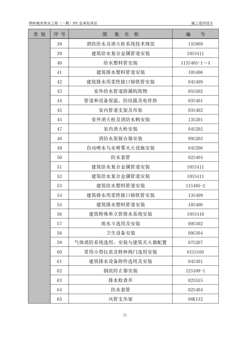 供水厂施工组织设计-汇总7.15_2021-2023年优秀施组方案_施工组织设计_施组22-铁岭市城市供水工程（一期）EPC总承包公司施组_1、施组