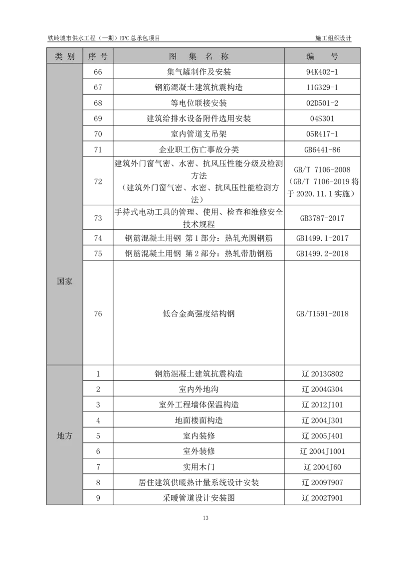 供水厂施工组织设计-汇总7.15_2021-2023年优秀施组方案_施工组织设计_施组22-铁岭市城市供水工程（一期）EPC总承包公司施组_1、施组